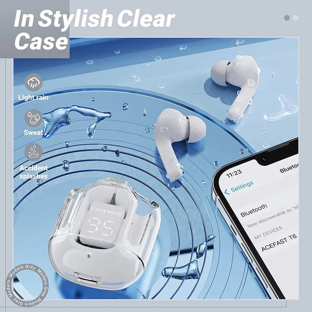 New Bluetooth 5.3 Wireless Headset Transparent Headphones LED Power Digital Display Stereo Sound Earphones for Sports Working