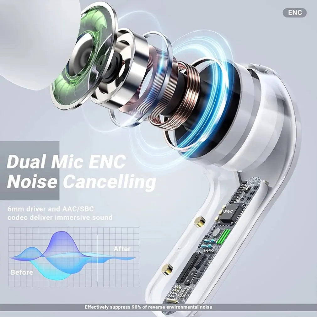 New Bluetooth 5.3 Wireless Headset Transparent Headphones LED Power Digital Display Stereo Sound Earphones for Sports Working